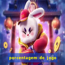 porcentagem do jogo fortune tiger